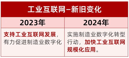 長(zhǎng)揚(yáng)科技 以新質(zhì)生產(chǎn)力驅(qū)動(dòng)工業(yè)企業(yè)高質(zhì)量發(fā)展，引領(lǐng)產(chǎn)業(yè)智能化升級(jí)